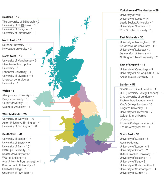 Hockerill infographic 2